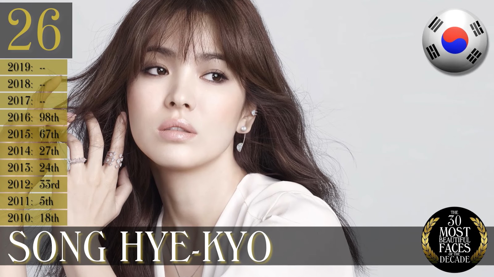 5 Korean Stars  Who Have Some Of The Most Beautiful Faces 