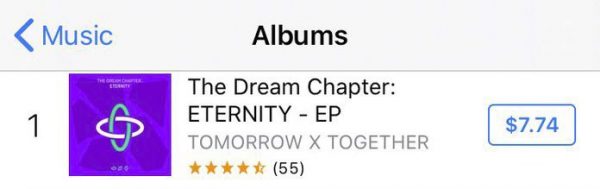 TXT’s “The Dream Chapter: ETERNITY” Ranks #1 For iTunes’ “Top Albums” Chart In Over 50 Countries